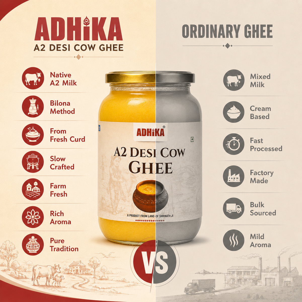Bilona A2 Ghee – 1 Litre